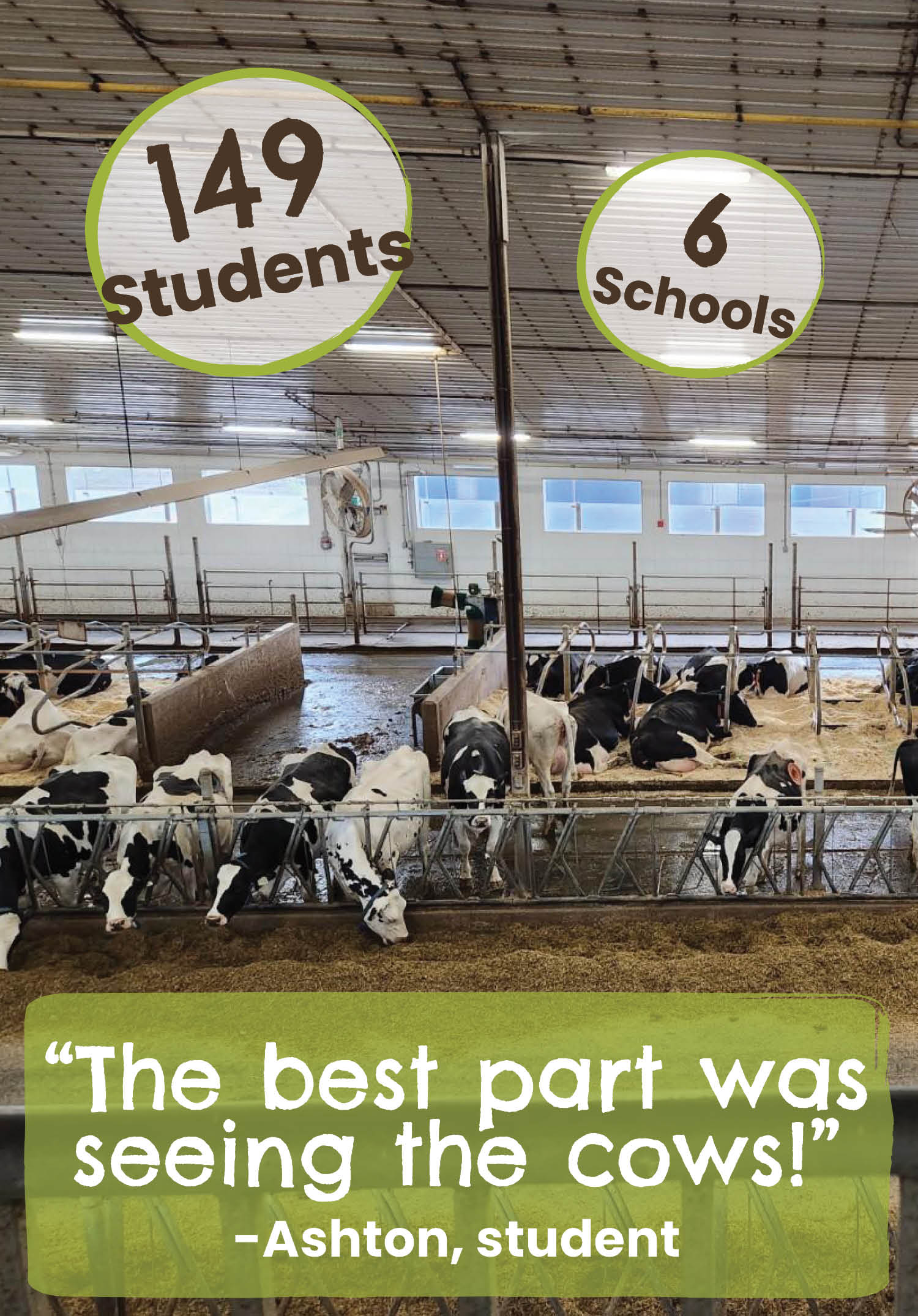 AR22 Sask Food Story stats